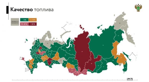 На каждой восьмой АЗС в России продают некачественное топливо