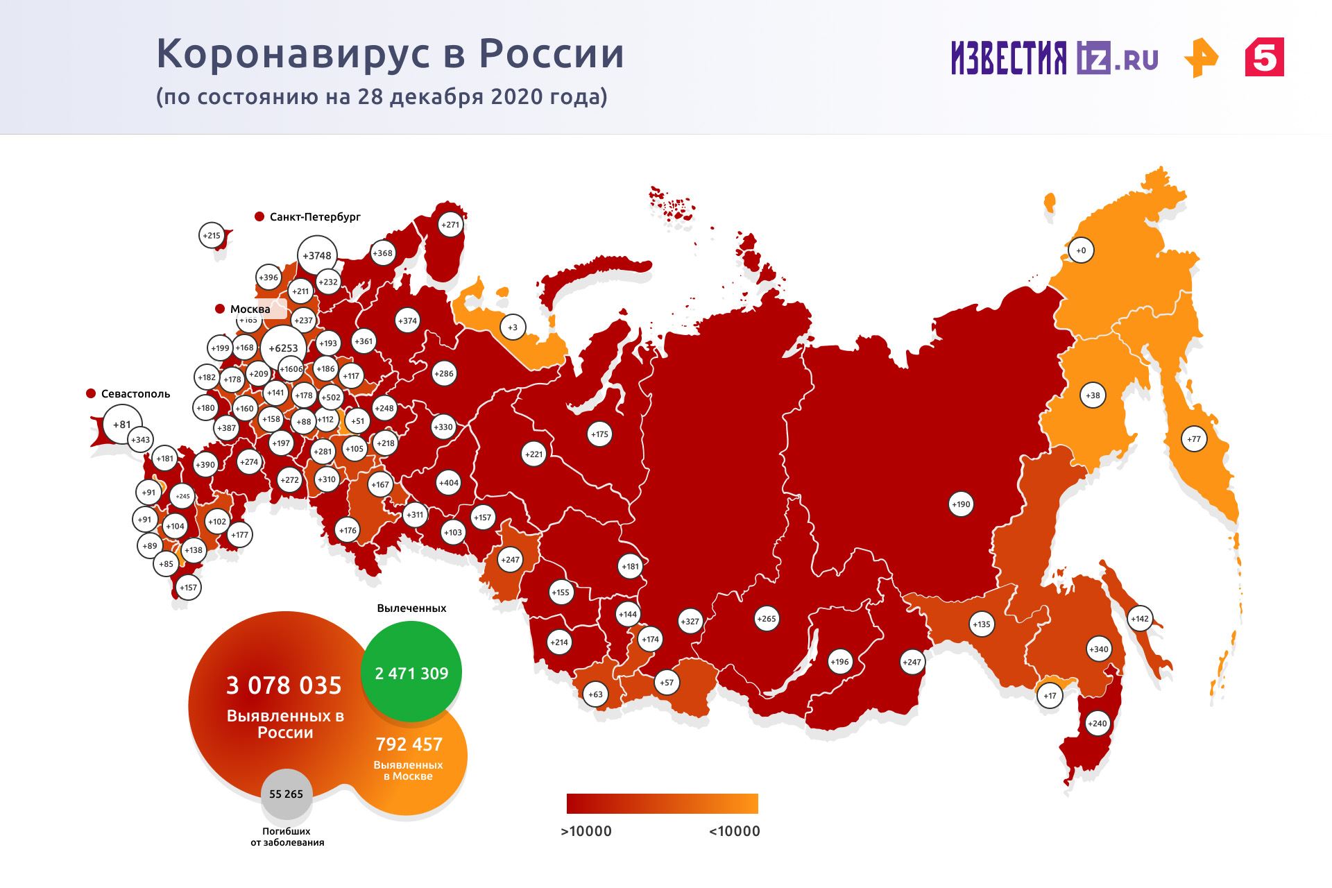 В России выявили 27 787 новых случаев COVID-19<br />
